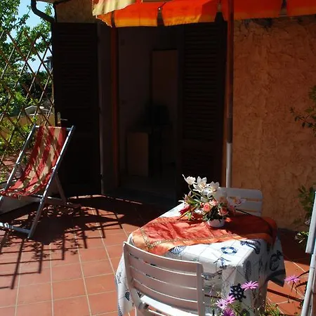 Hotel Da Fine